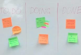kanban-based project management