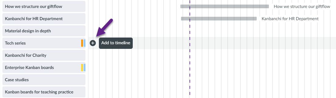 gantt-chart-dates