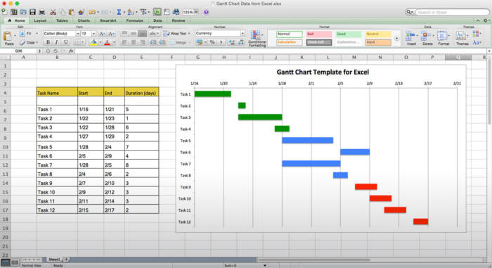 Gantt Chart Maker Excel