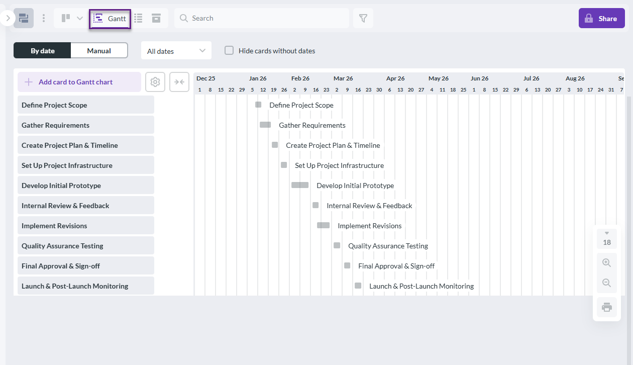 Simple Gantt chart displaying task bars and project schedule
