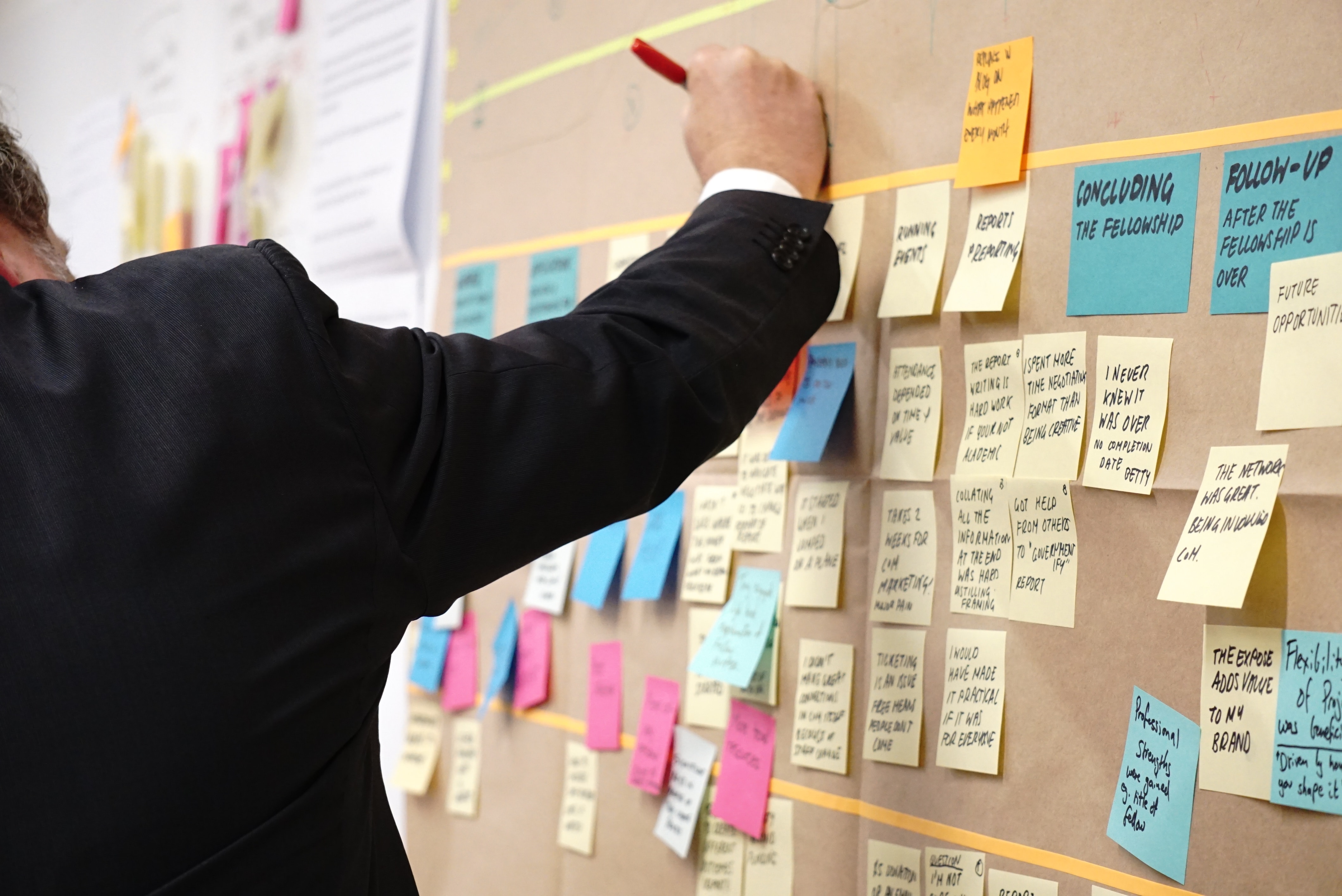 Benefits of Project Boards and Why You Need One Now Kanbanchi