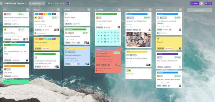 kanban view