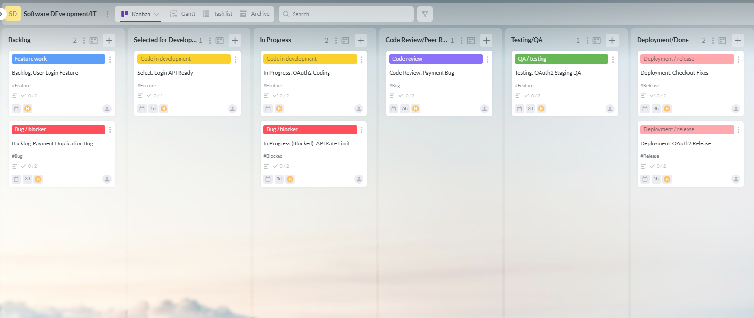 Software development Kanban board with columns and WIP limits