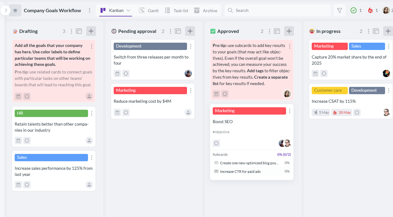 Kanbanchi task management software dashboard screenshot