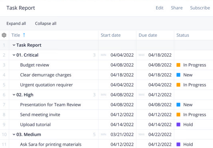 What is the Best Task Management Software? Top Picks for 2026