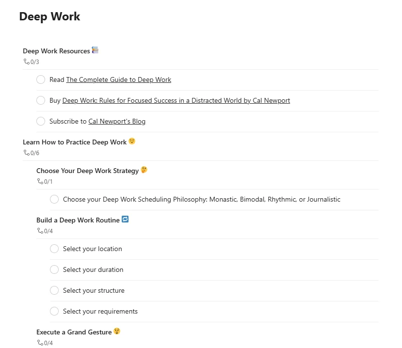 ToDoist task list for organizing a business model of the workflow