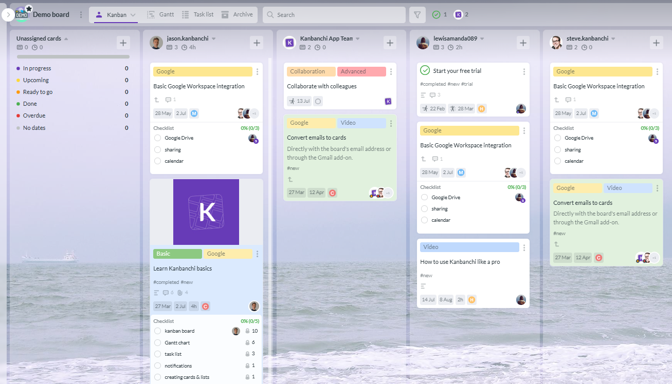 Team workload view showing task assignments, estimated vs time spent