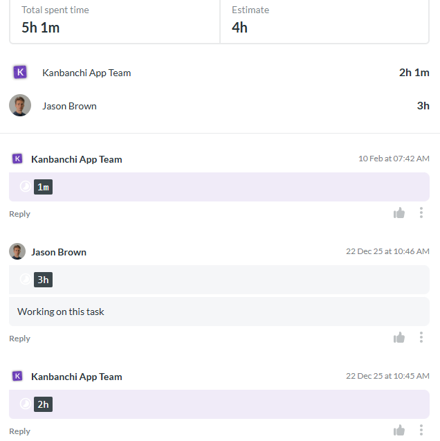Timing tab showing task estimates compared to actual time spent