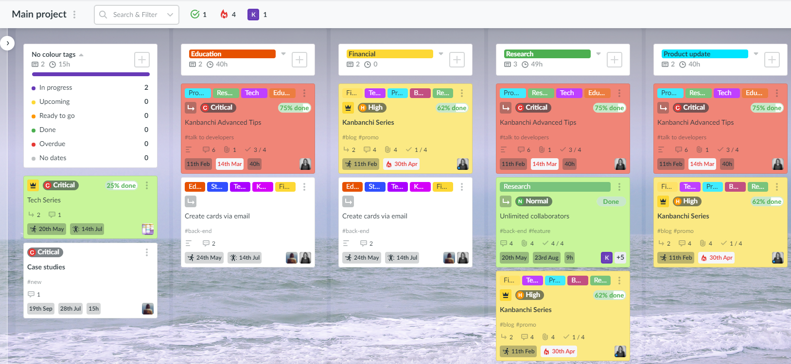 list-grouping-label-kanbanchi