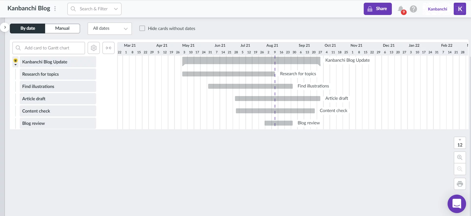 diagrama-de-gantt-de-negocios