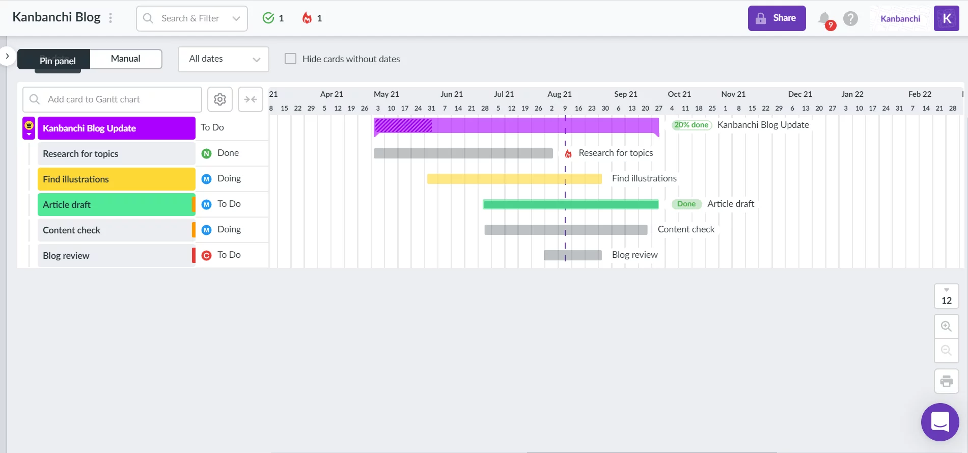 diagrama-de-gantt-de-negocios