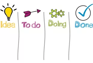 google_workspace_kanban_tool