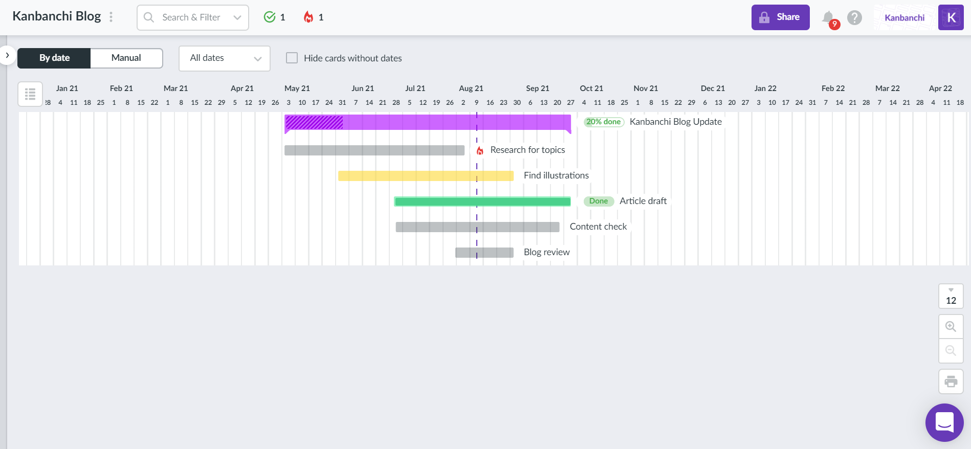 diagrama-de-gantt-de-negocios