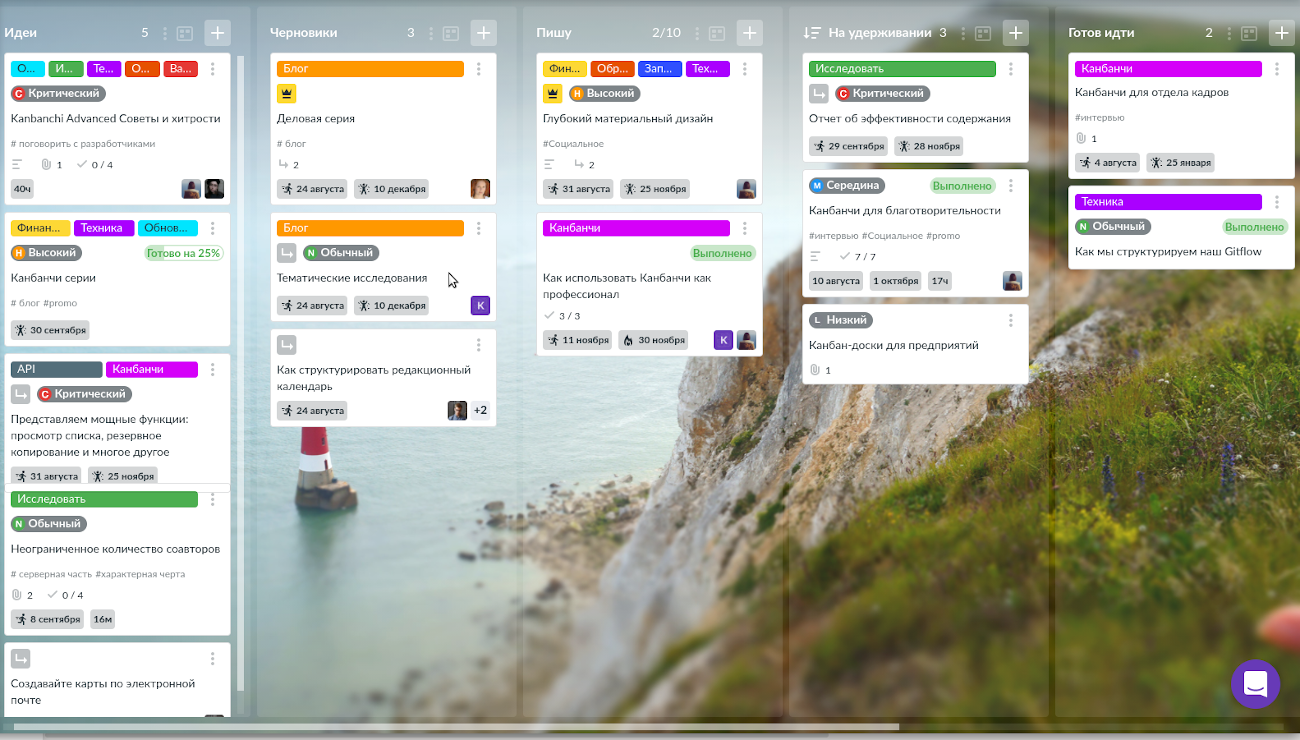 канбан для управления проектами