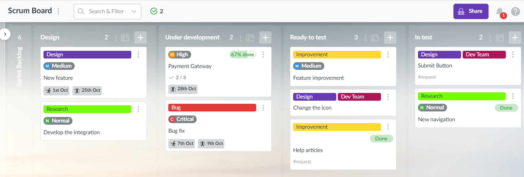 aplicación de gestión de proyectos Scrum