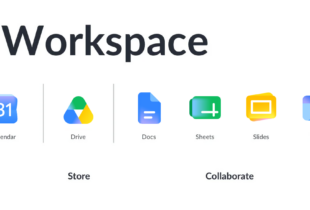 A list of Google Workspace apps: Gmail, Meet, Calendar, Docs, Sheets, Slides, Sites, and the app that complements them - Kanbanchi