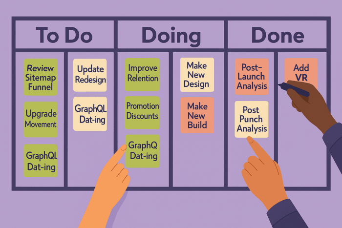 kanban board sketch