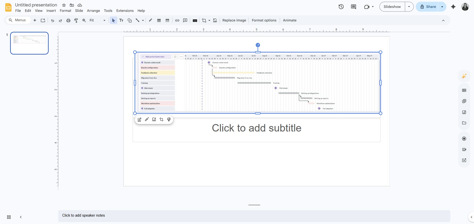 A Google Slides presentation featuring an embedded Kanbanchi Gantt chart, demonstrating how to display visual data from your Google project management apps