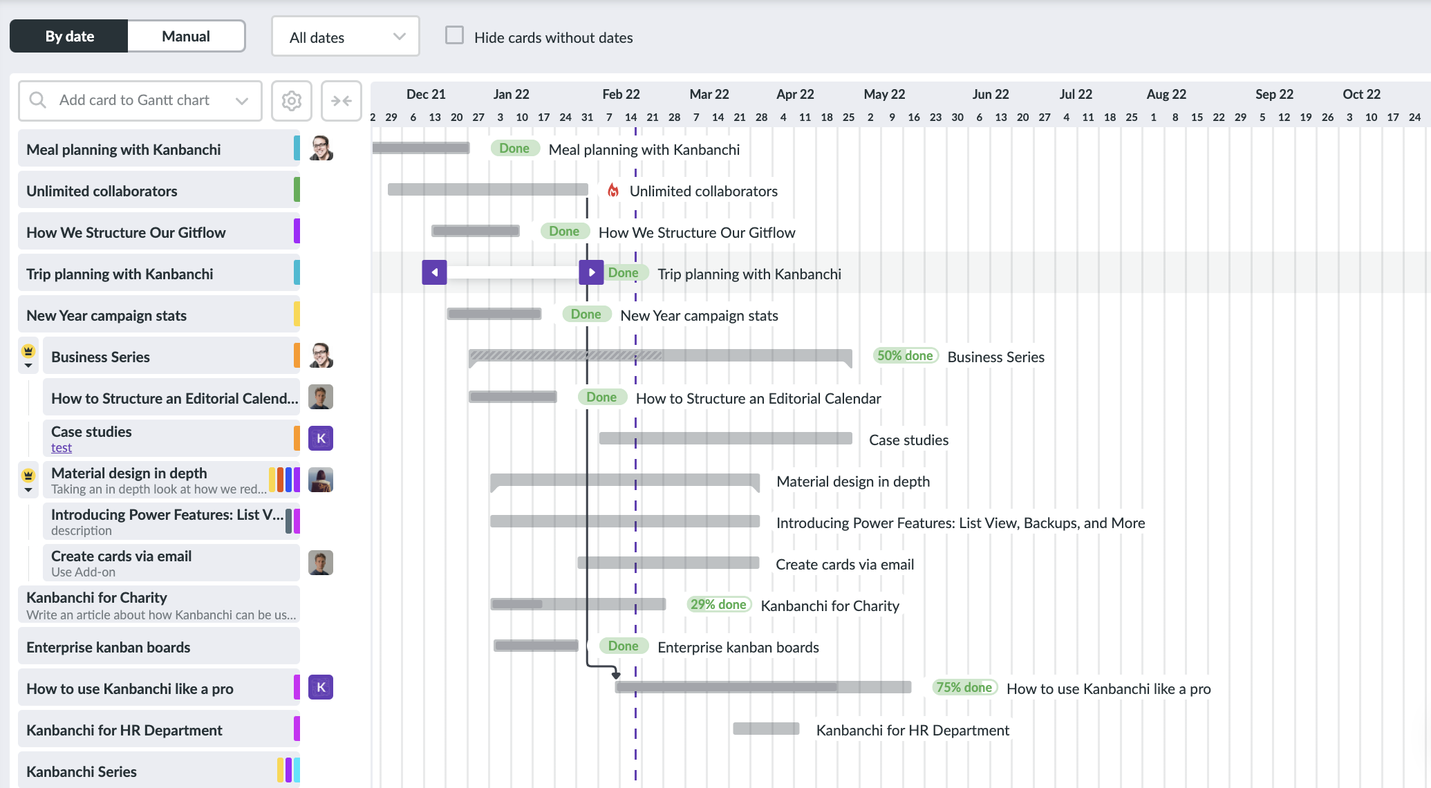 google workspace gantt chart