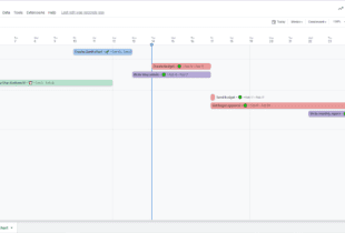 gantt chart, google sheets, task management