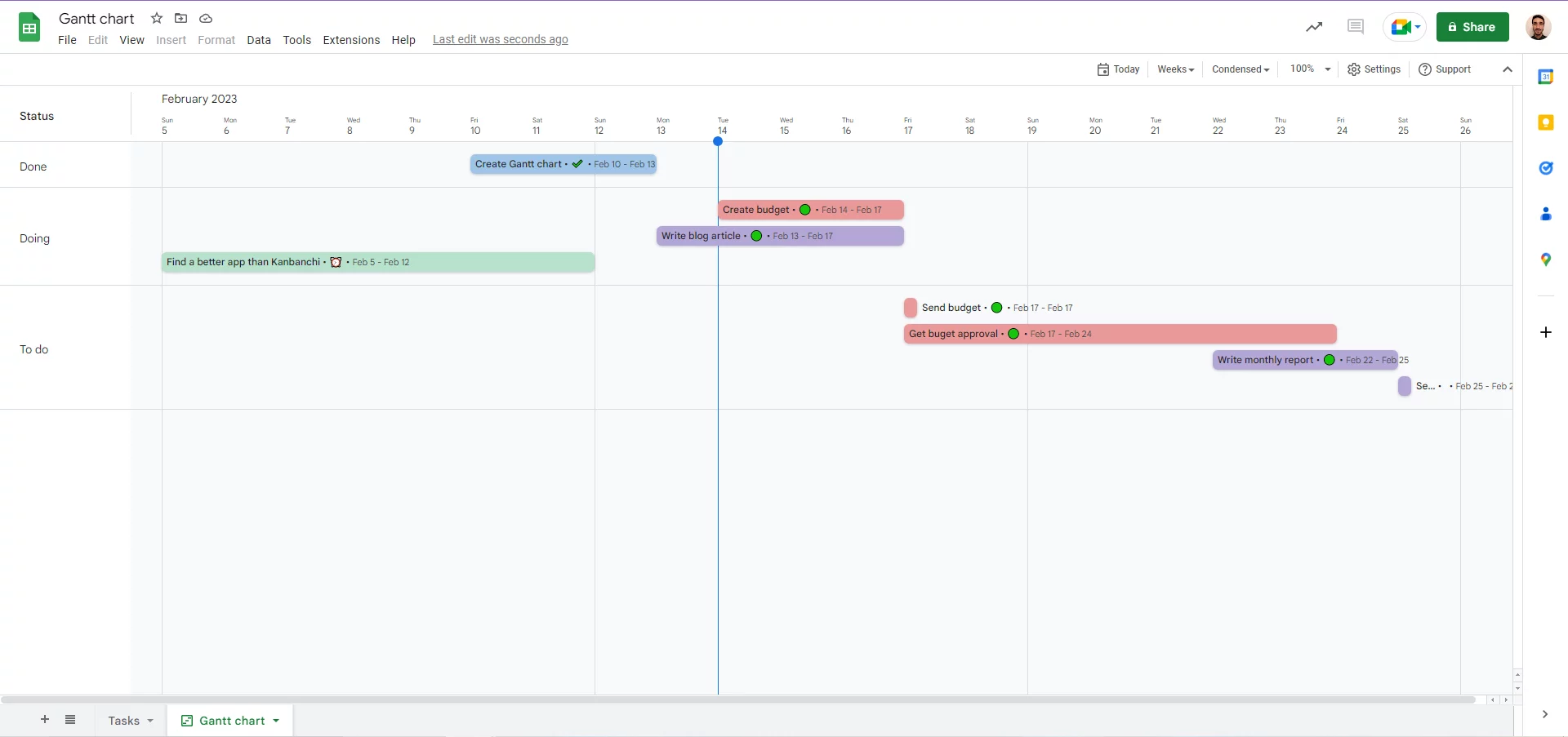 gantt chart, google sheets, gestão de tarefas