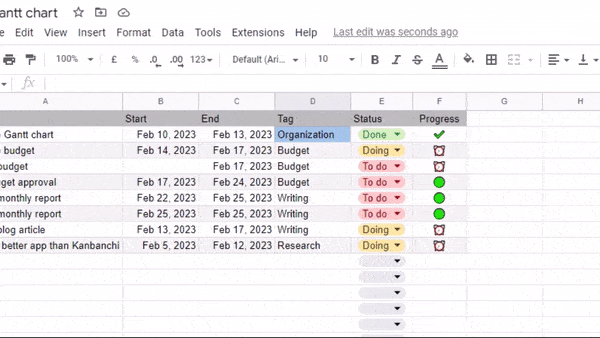 conditional formatting, color coding, tasks