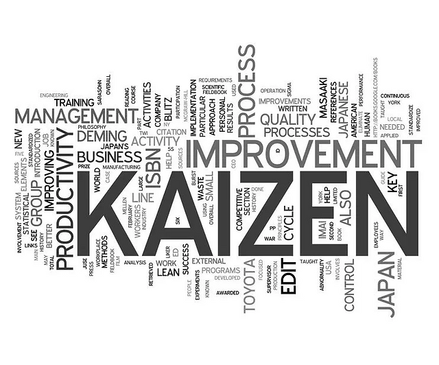 principios kaizen, melhoria, produção