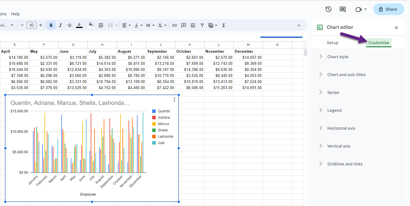 customise-google-charts