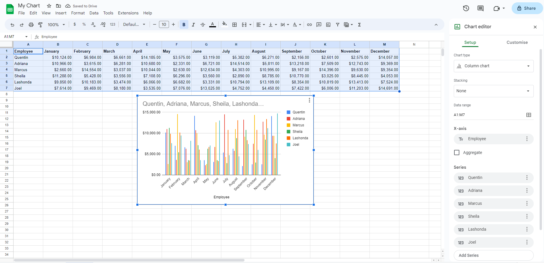 google-sheet-chart