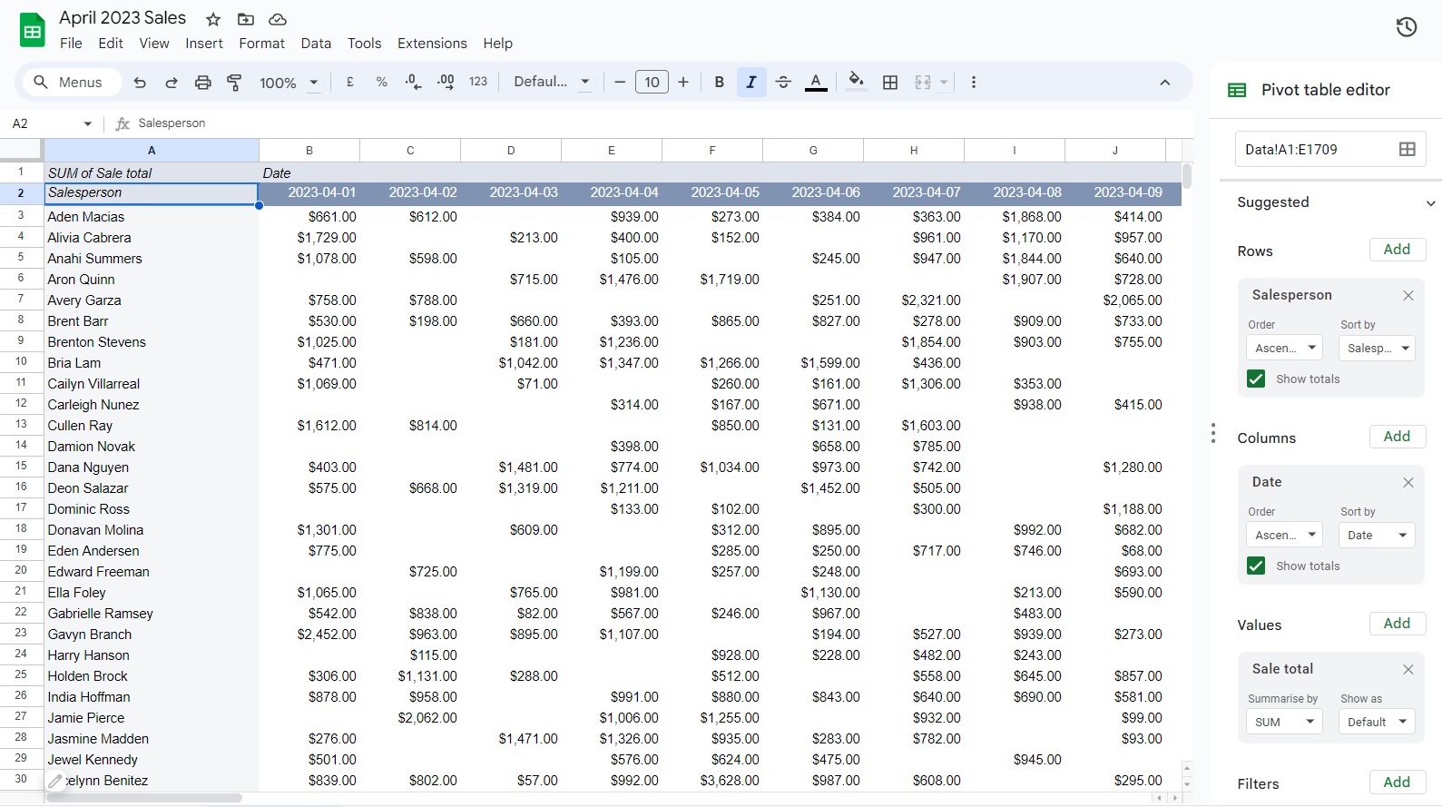 pivot-table