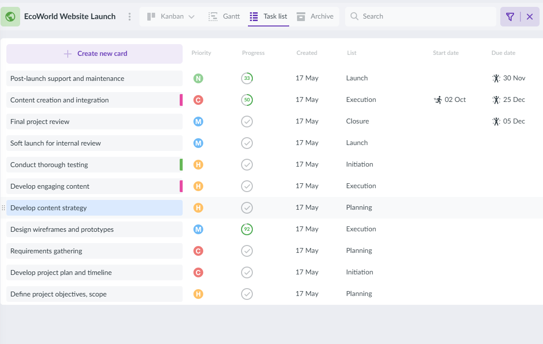 Kanbanchi interface with shared Kanban board for team collaboration Kanbanchi Kanban board for Google Workspace project collaboration