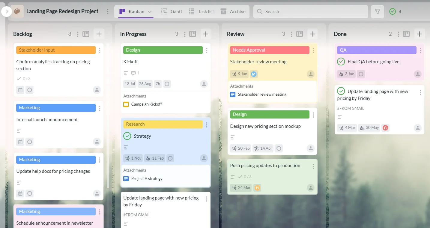 Kanbanchi board showing organized tasks and workflow.
