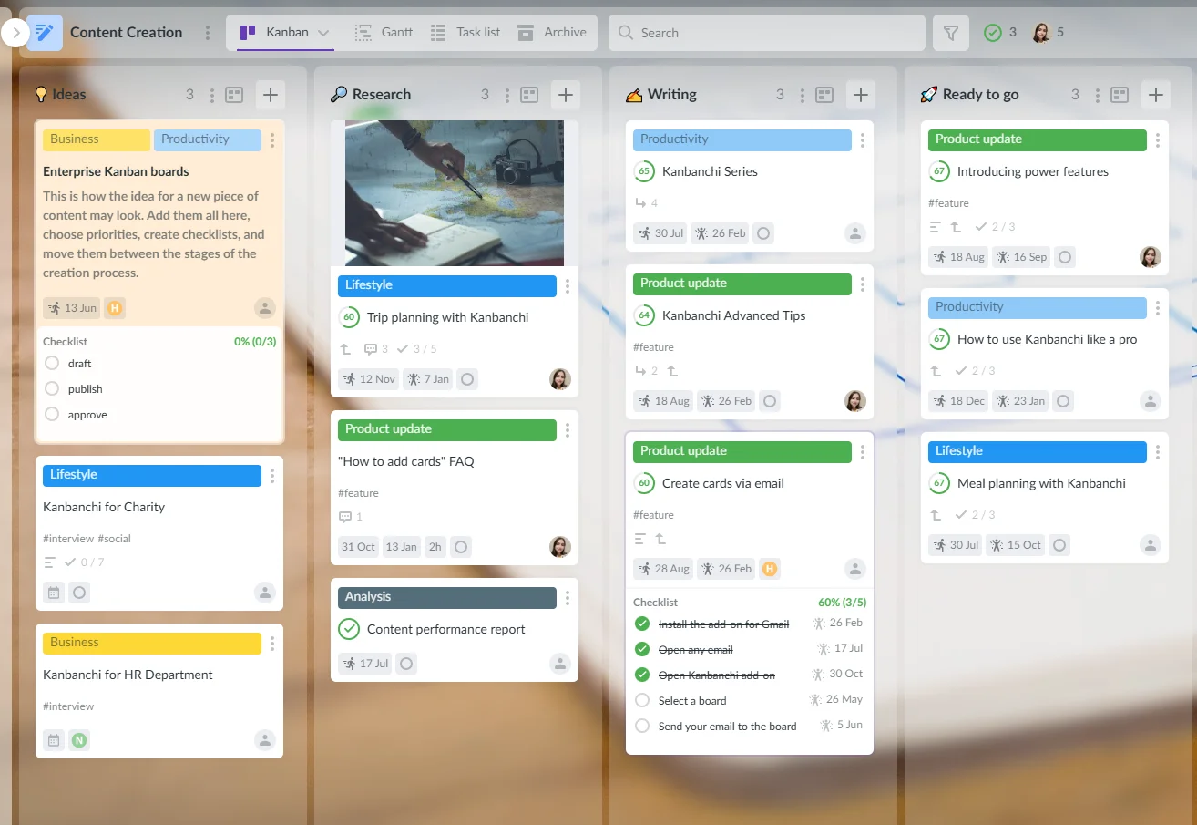 Visual example of a Kanban board