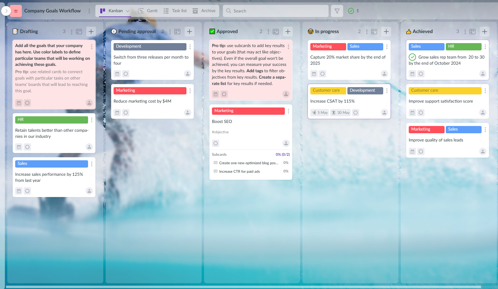 Kanbanchi project management tool for Google Workspace