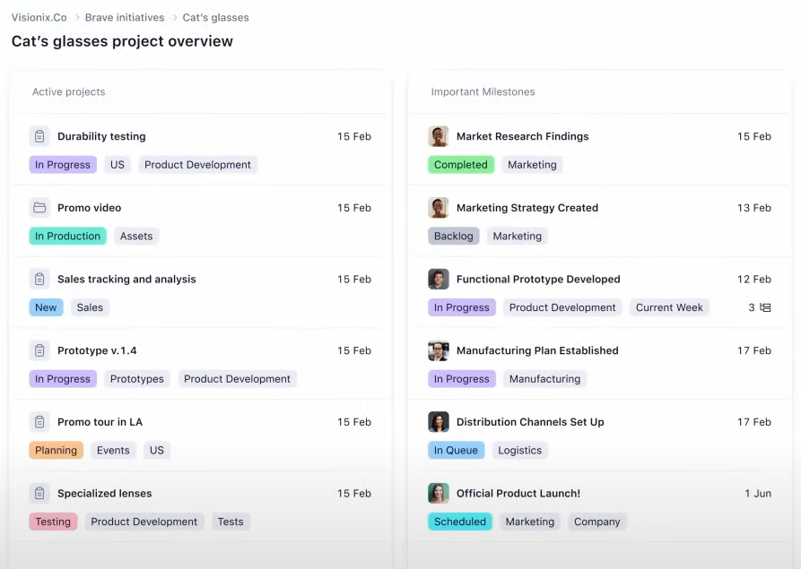 Wrike project management software for Google Suite