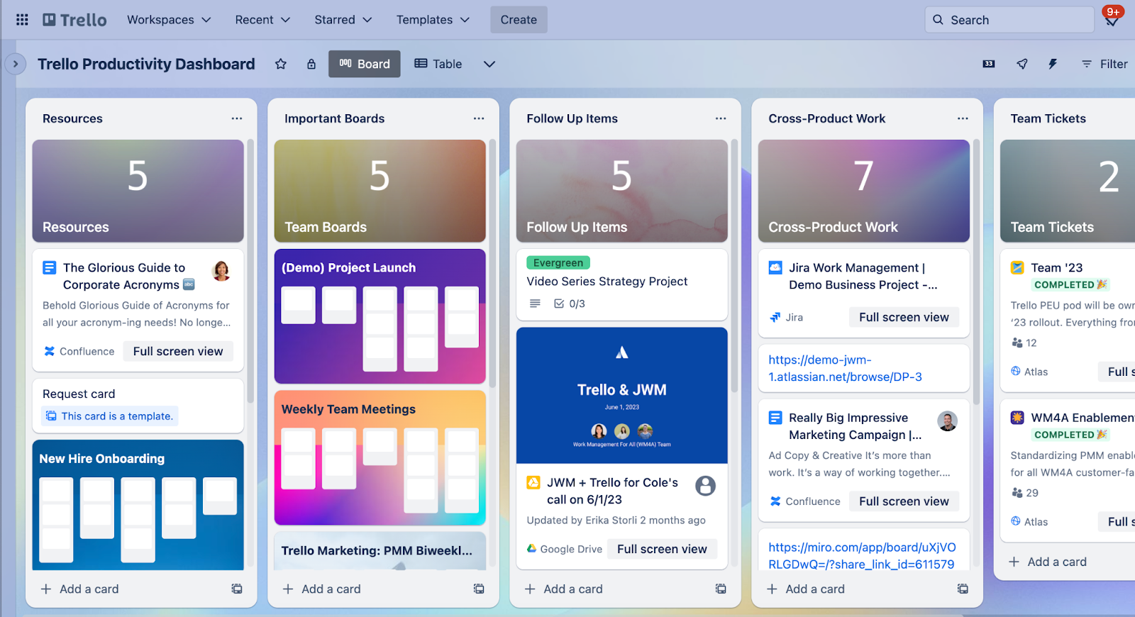 Screenshot of Trello's interface Trello productivity dashboard