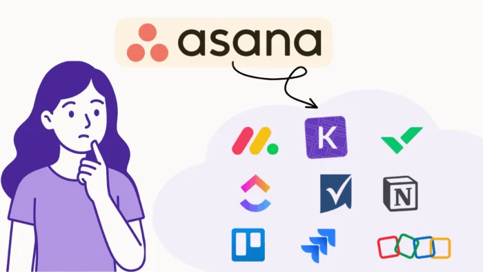 Top Asana alternatives and competitors for project management in 2025 Best Asana project management alternatives overview for 2025