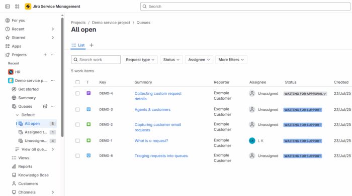 Jira Agile project management dashboard
