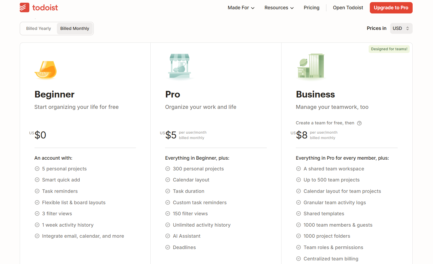 Pricing and scalability of Todoist Todoist pricing plan