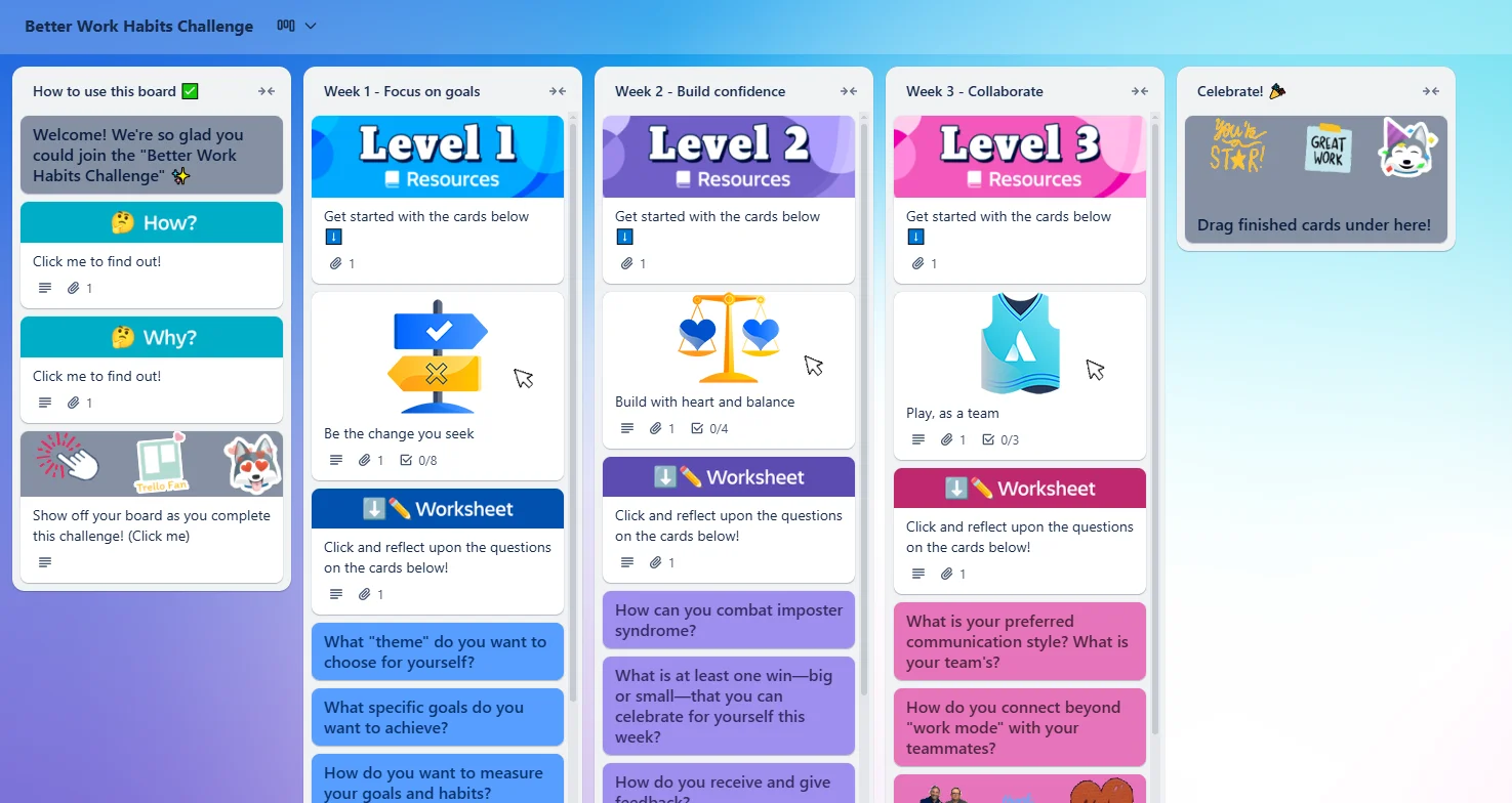 Trello Kanban Project Management Tool Trello project management interface