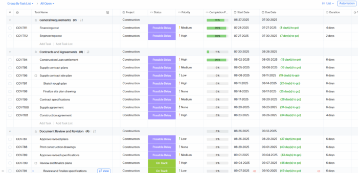 Zoho Projects project management interface