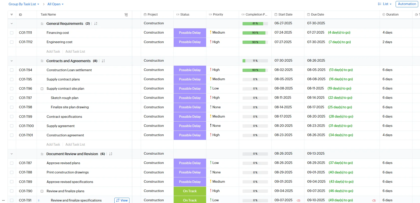 Zoho Projects Task and Workflow Management Zoho Projects project management interface