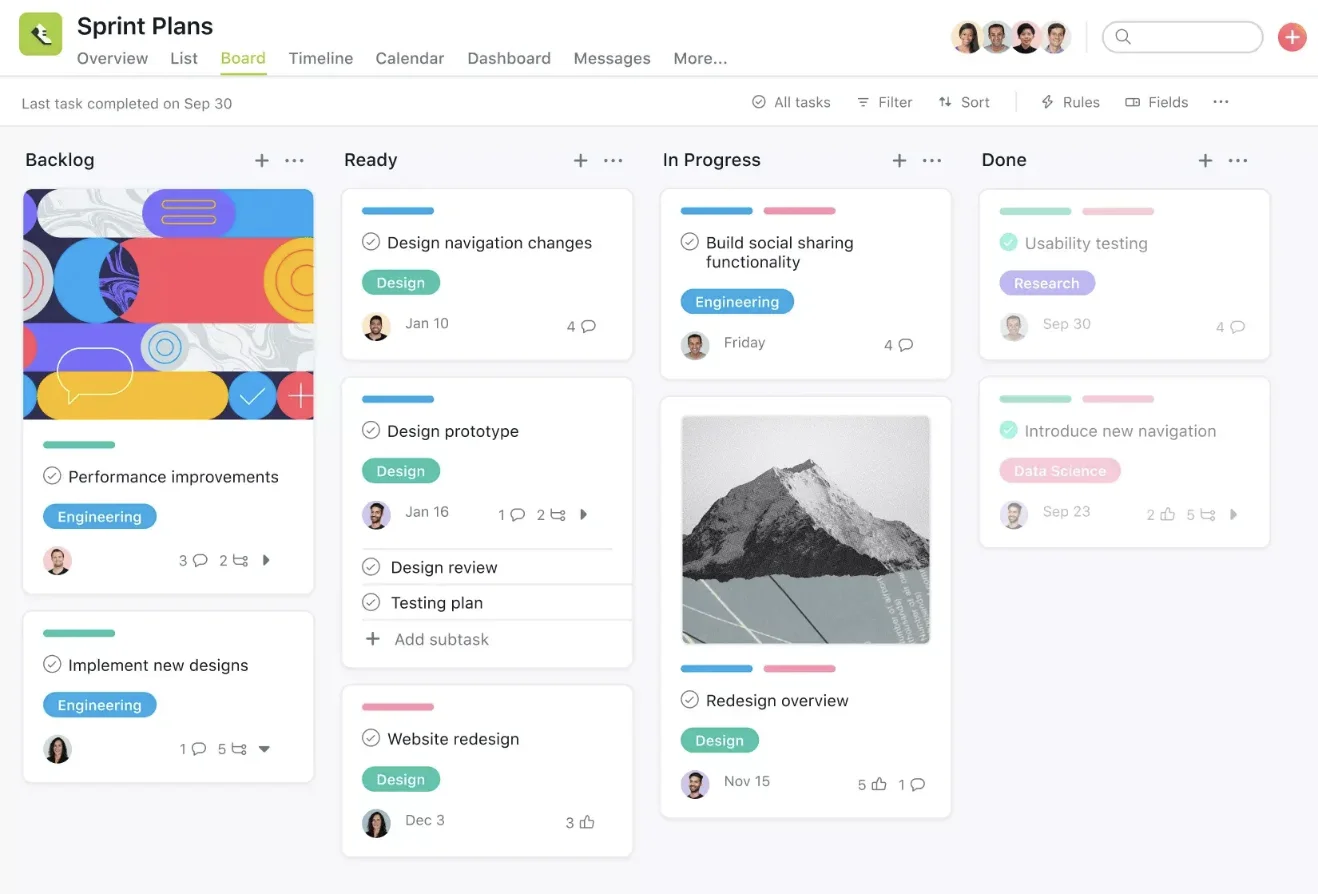 Asana project management dashboard
