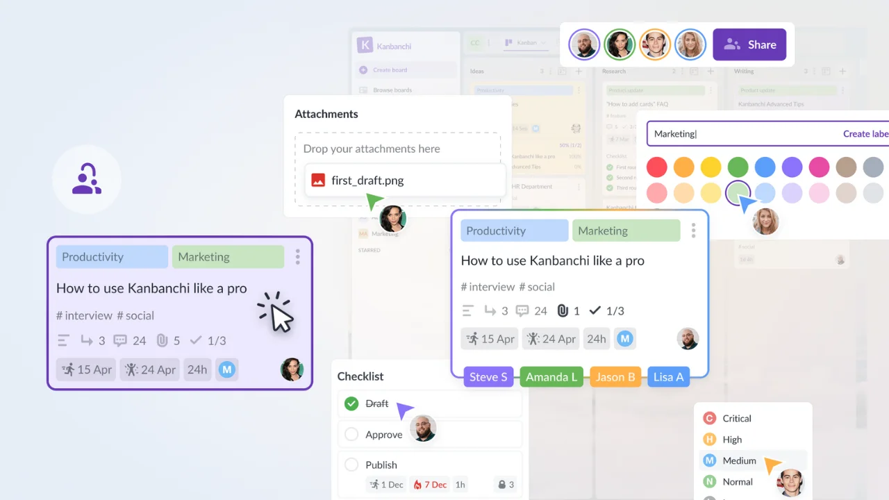 Screenshot of the Kanbanchi interface showcasing collaborative task management features