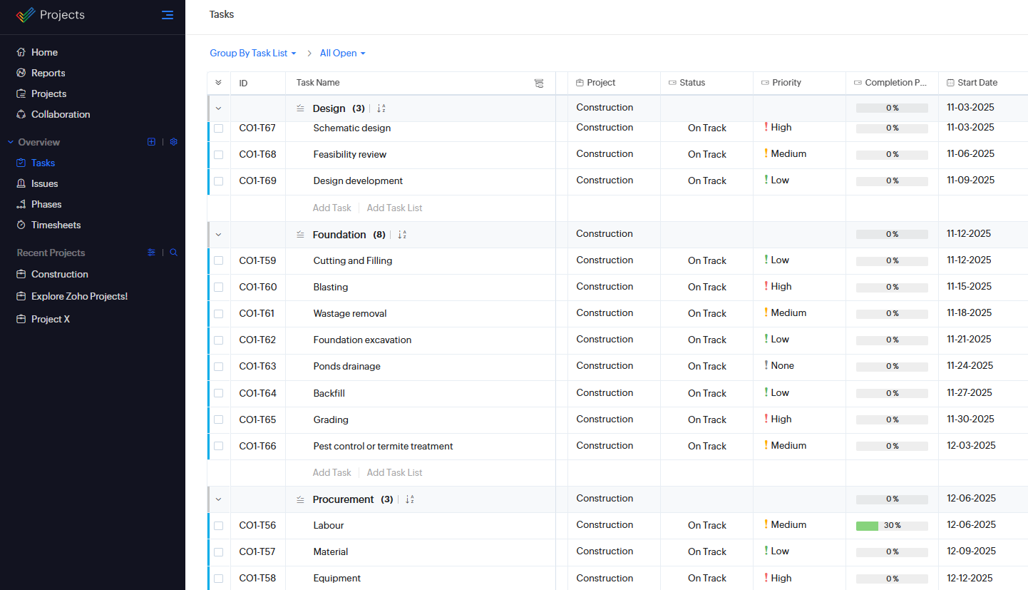 Comparison chart highlighting criteria for selecting project management software