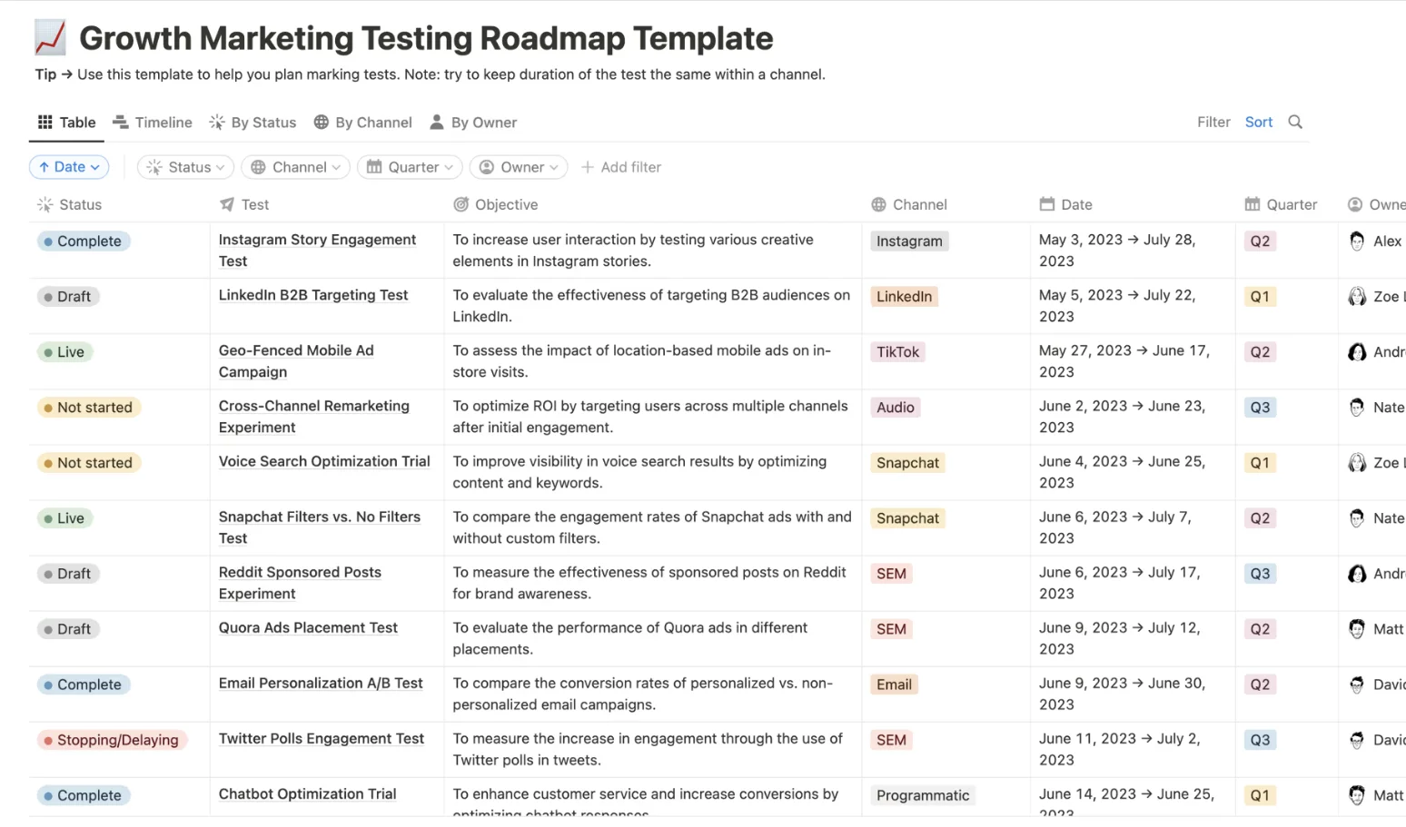 Notion project management software