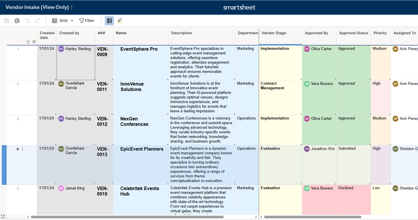 Smartsheet grid interface displaying task tracking and scheduling