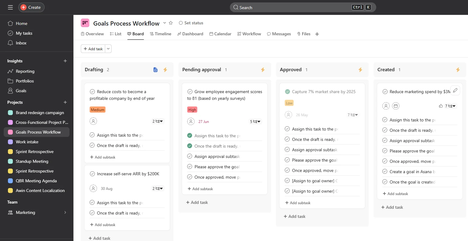 Asana interface displaying a "Goals Process Workflow" board view