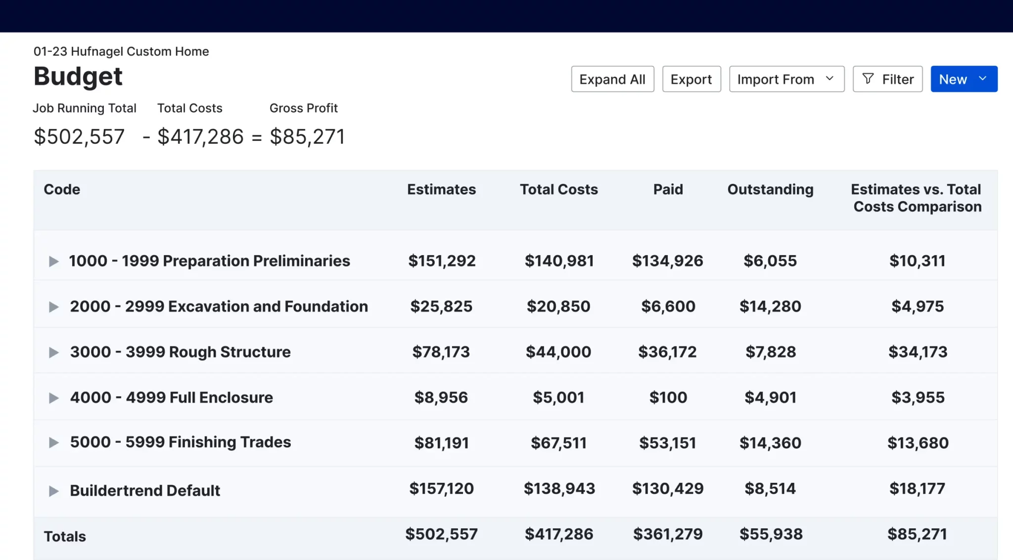 Buildertrend construction management platform with Gantt chart scheduling