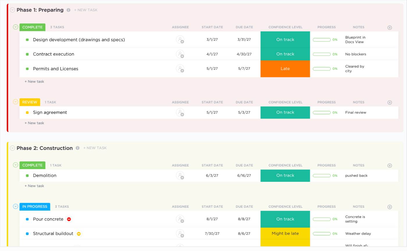 ClickUp project management software with task dependencies and Gantt chart view